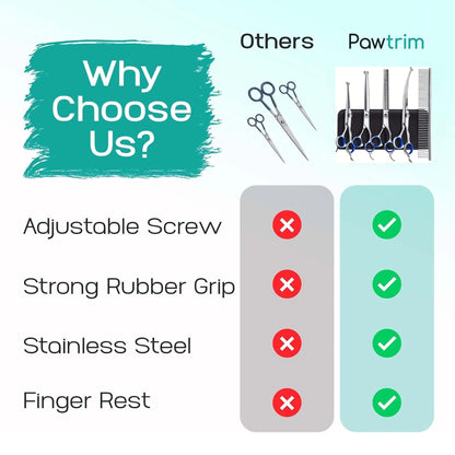 Doodle Face & Paw Grooming Kit – 5-in-1 Pet Scissors Set